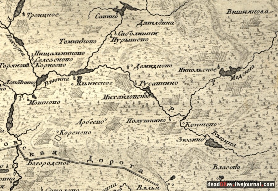 усадьба Милет