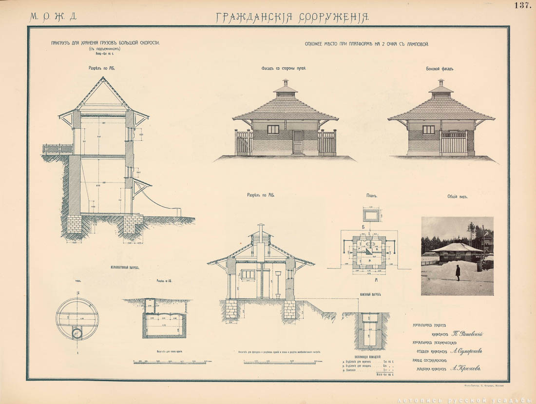 Станция Владыкино МКЖД, Москва