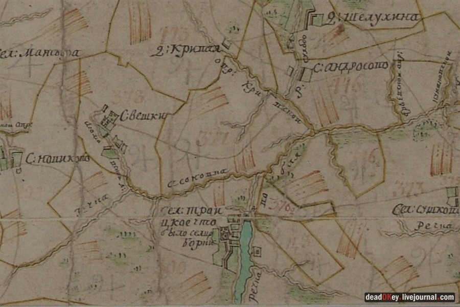 усадьба Троицкие Борки