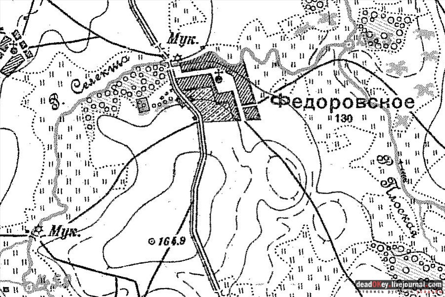 усадьба Федоровское