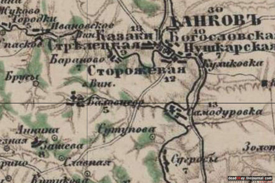 усадьба Баловнево