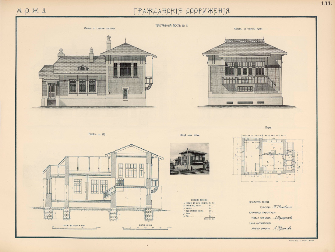 Станция Лефортово. МКЖД. Возвращение истории
