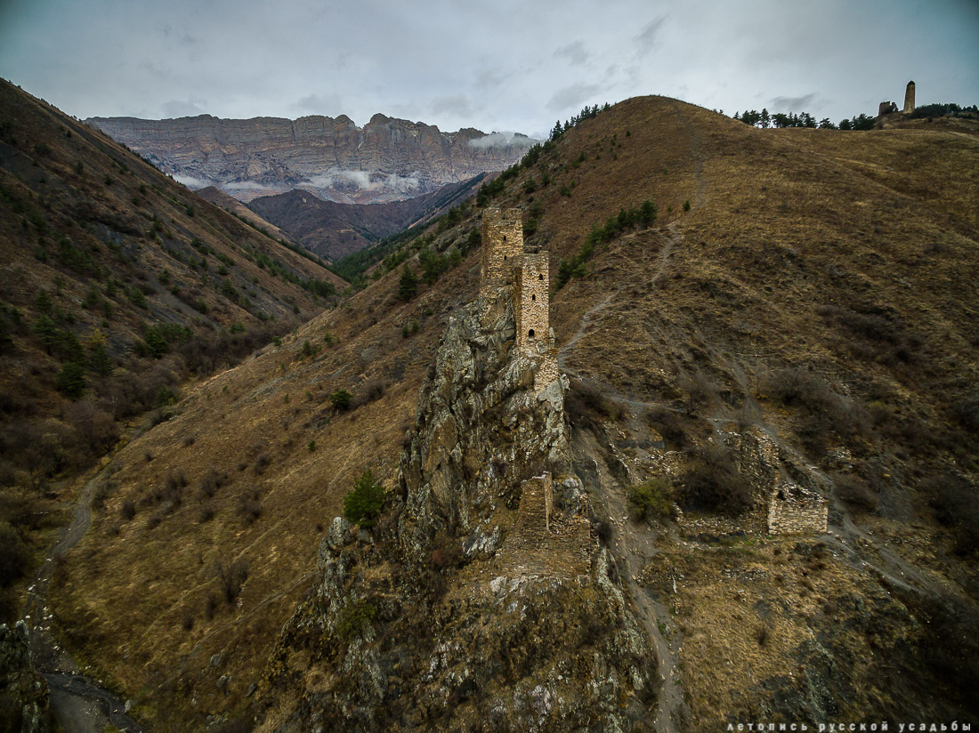 Фотографии архитектуры с квадрокоптера, Летопись русской усадьбы, Разумов Вадим