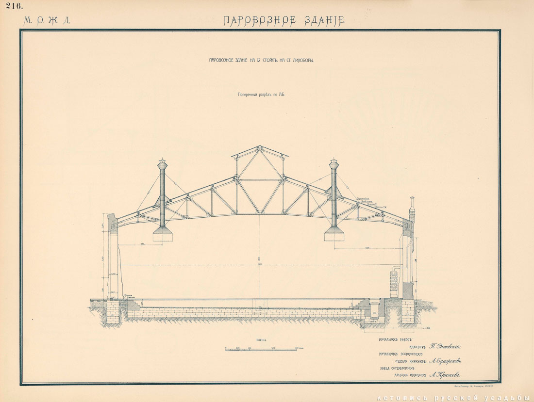 МКЖД. Возвращение истории. Паровозное депо Лихоборы.
