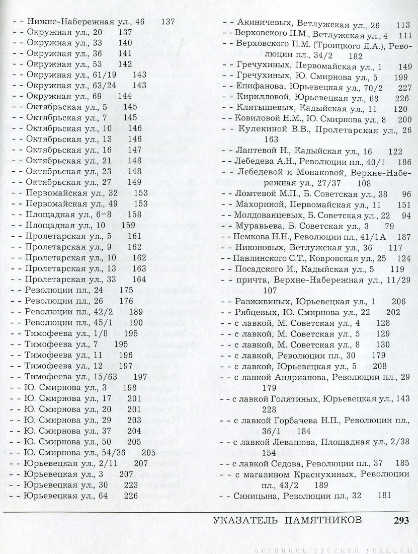 Кадыйский и Макарьевский районы
