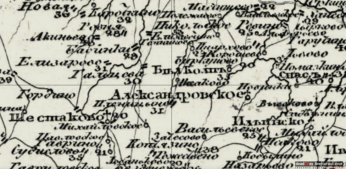 Усадьба Белая Колпь