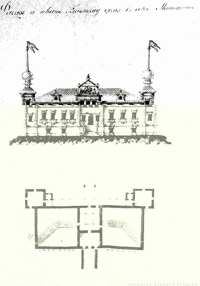 усадьба Мещерино, церковь Рождества Богородицы, усадебный дворец Шереметевых