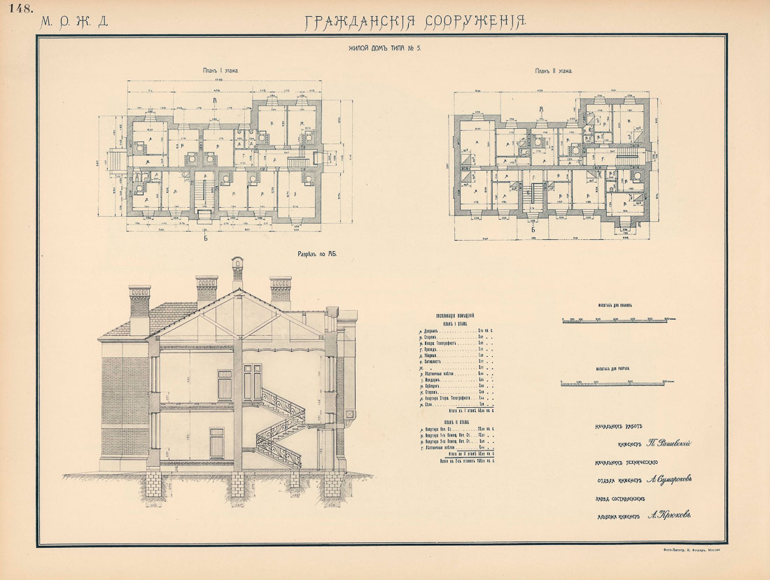 Станция Ростокино, МКЖД, Возвращение истории