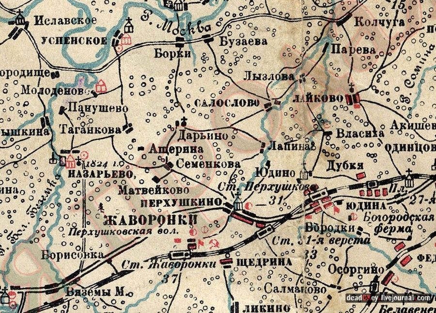 усадьба Перхушково