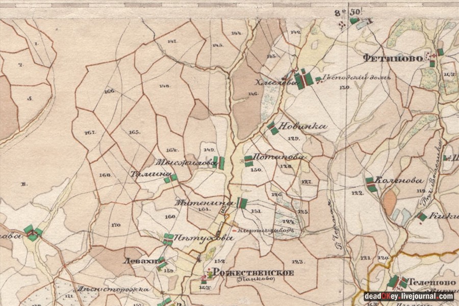 усадьба Фуникова Гора Прокудина-Горского