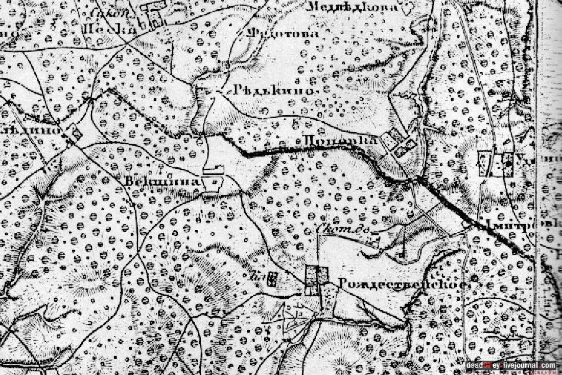 усадьба Удино