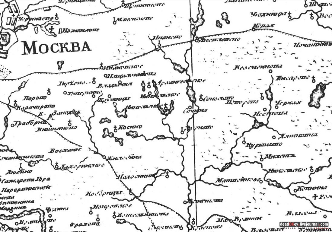 Никольское-Архангельское