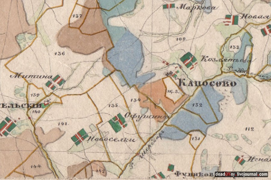 усадьба Фуникова Гора Прокудина-Горского