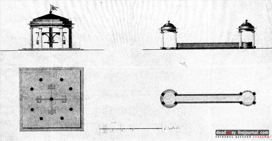 усадьба Алмазово, архивные документы