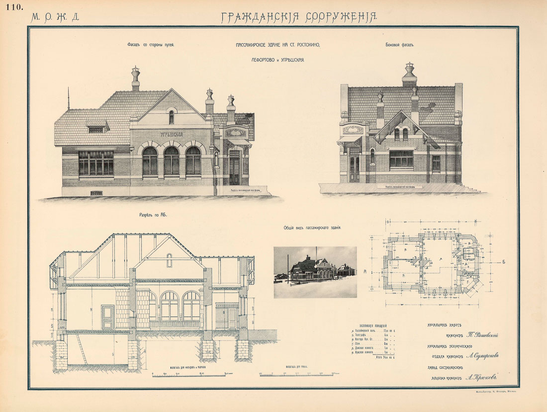 Станция Ростокино, МКЖД, Возвращение истории