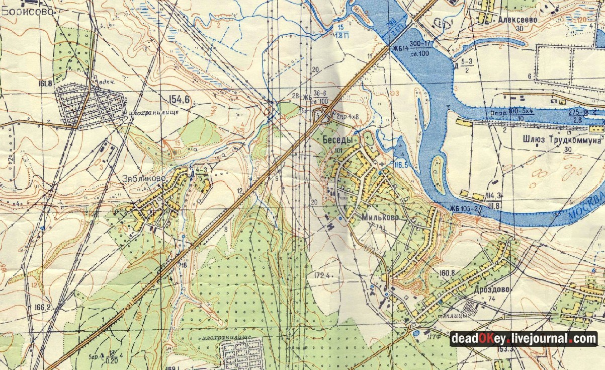 усадьба Беседы