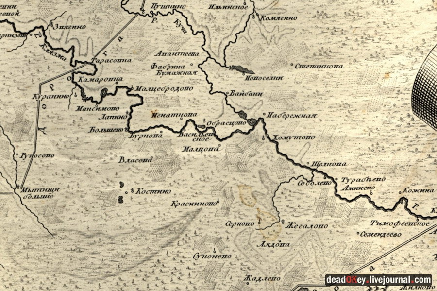 усадьба Образцово