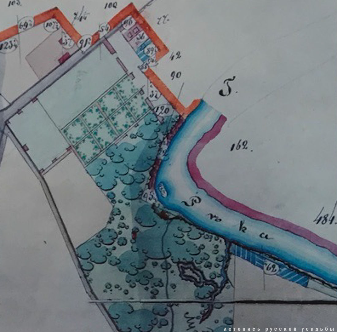 усадьба Новотроицкое