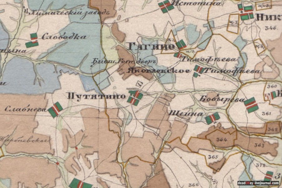 усадьба Гагино