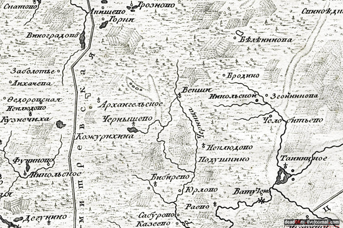 усадьба Алтуфьево