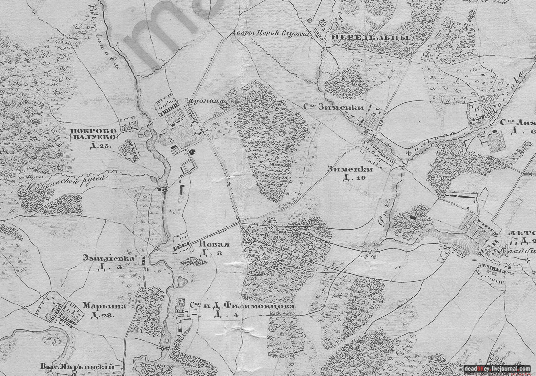 усадьба Филимонки