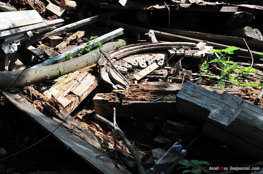 усадьба Ситники