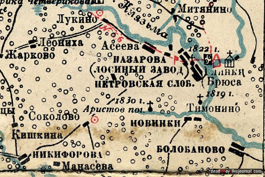 усадьба Глинки