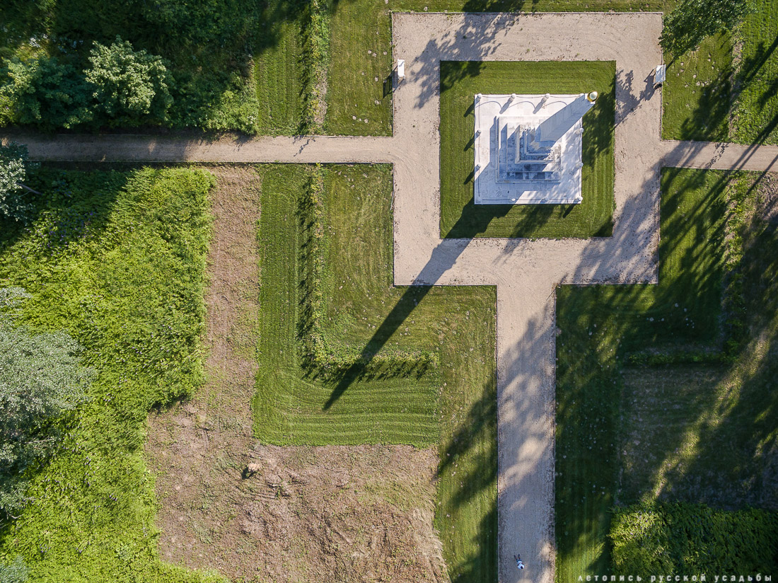Летопись Русской Усадьбы, усадьбы и архитектура с квадрокоптера, топ-25 июль 2016