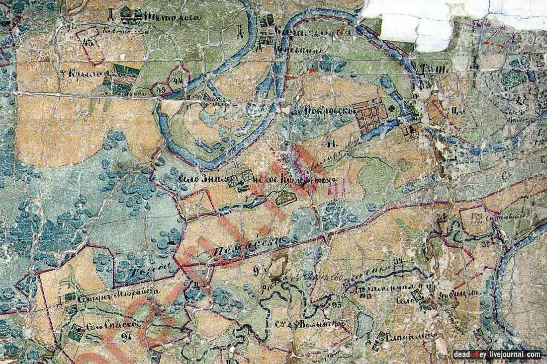 усадьба Фили