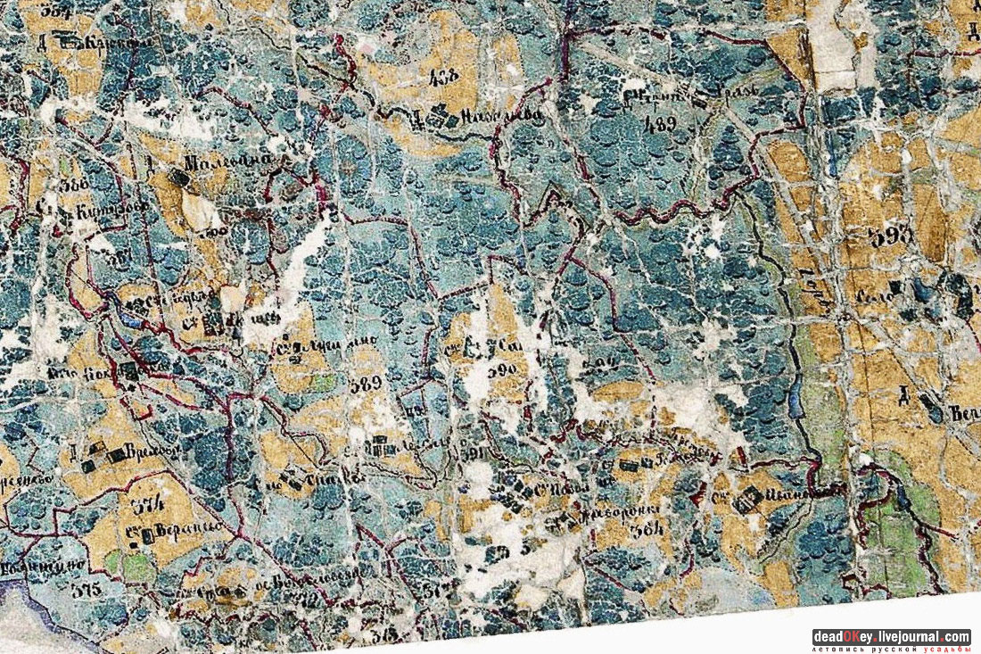 усадьба Середниково