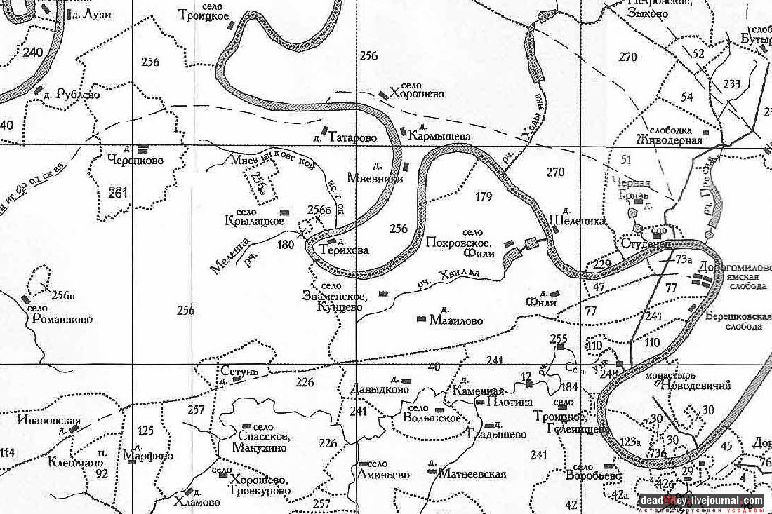 усадьба Кунцево