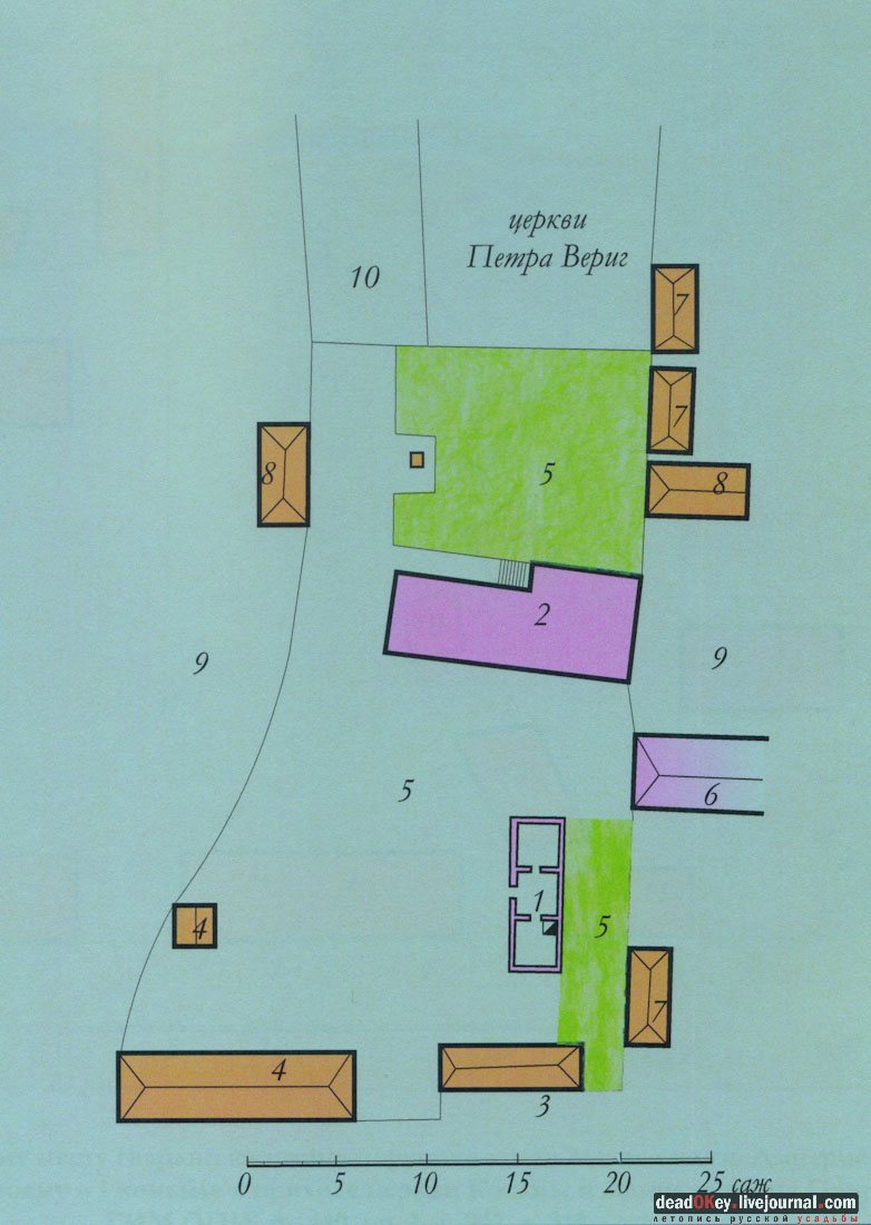 усадьба Тургеневых-Боткиных