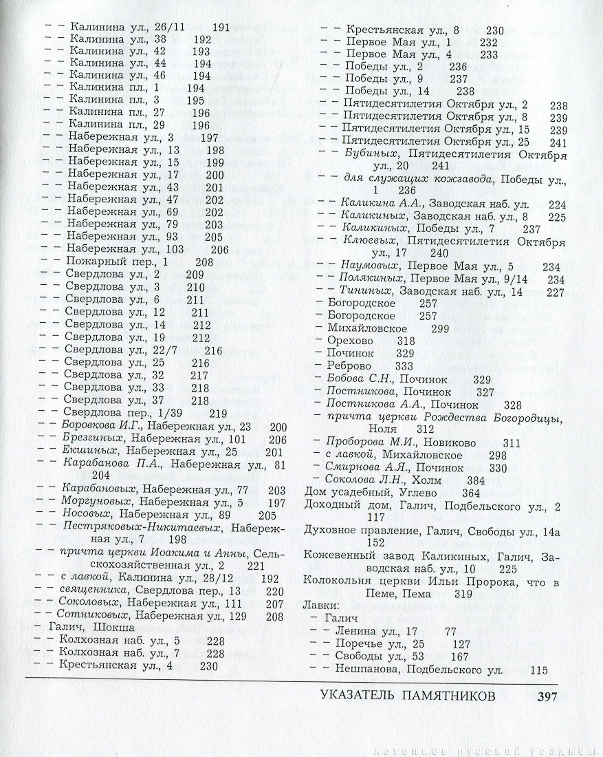 Памятники архитектуры Костромской области, Галич и Галичский район, 2011 год