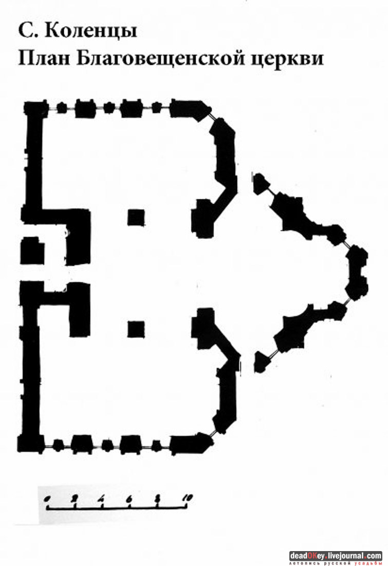 усадьба Коленцы