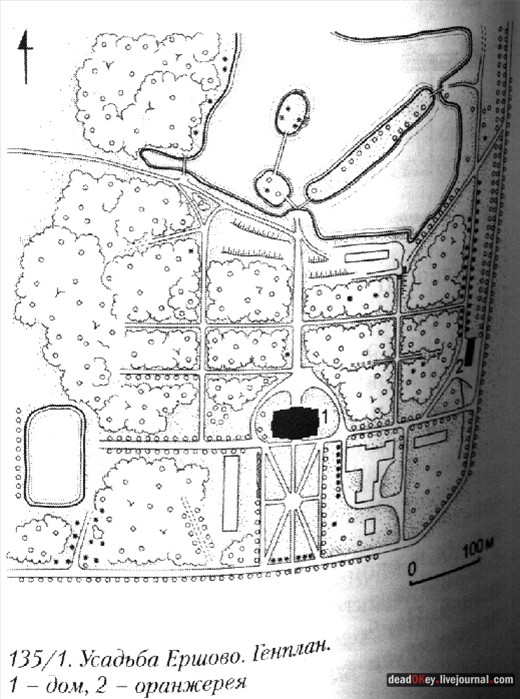 усадьба Мещерское