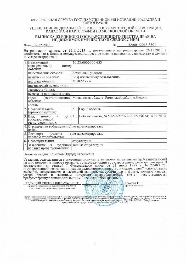 усадьба Быково, Раменский район, Московская область. Анкетирование