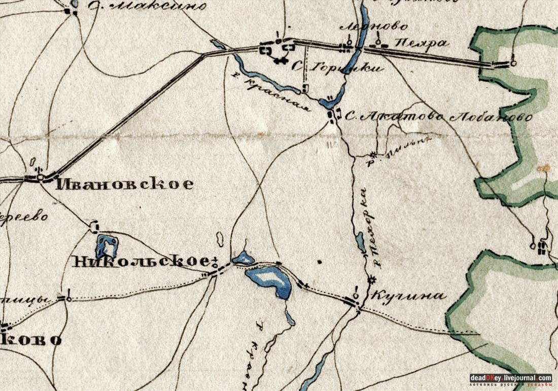 Никольское-Архангельское