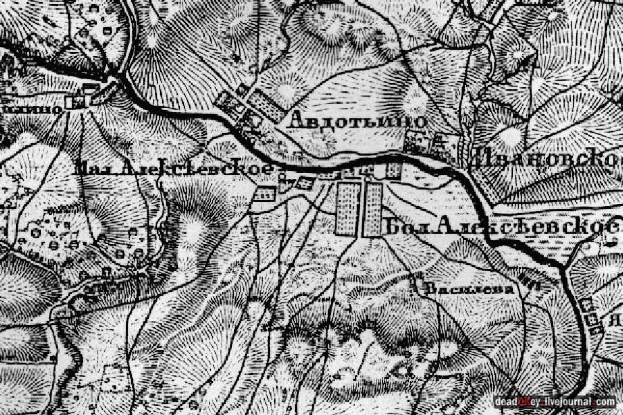 усадьба Троице-Лобаново