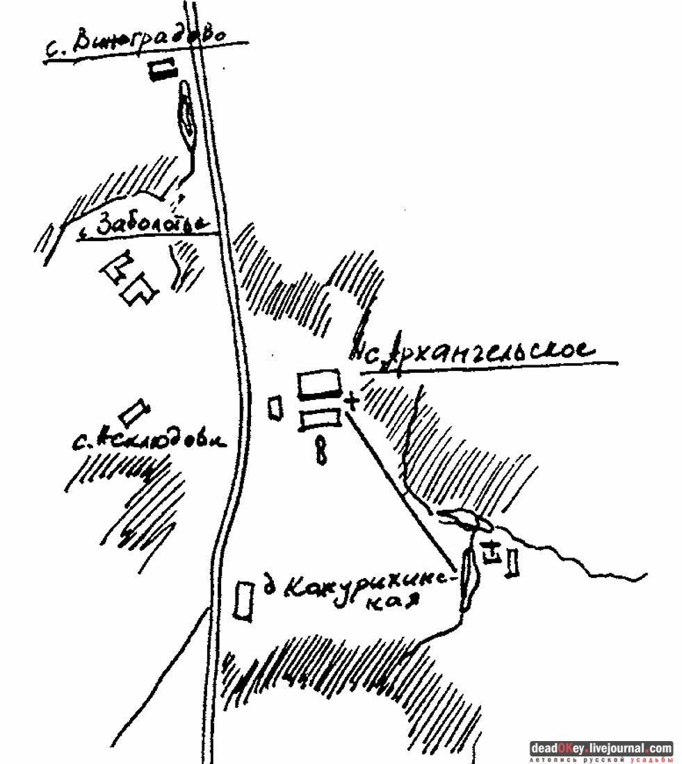 усадьба Архангельское-Тюриково, книга Храм Успения Пресвятой Богородицы