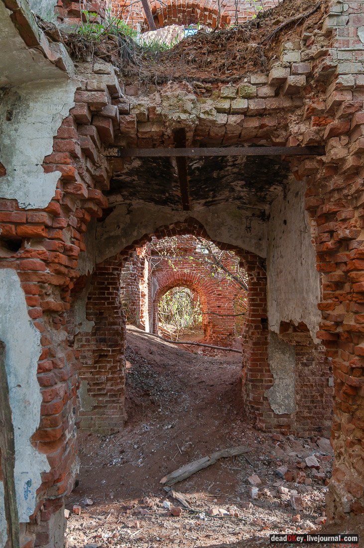 усадьба Зендиково