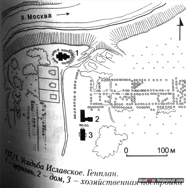 усадьба Мещерское
