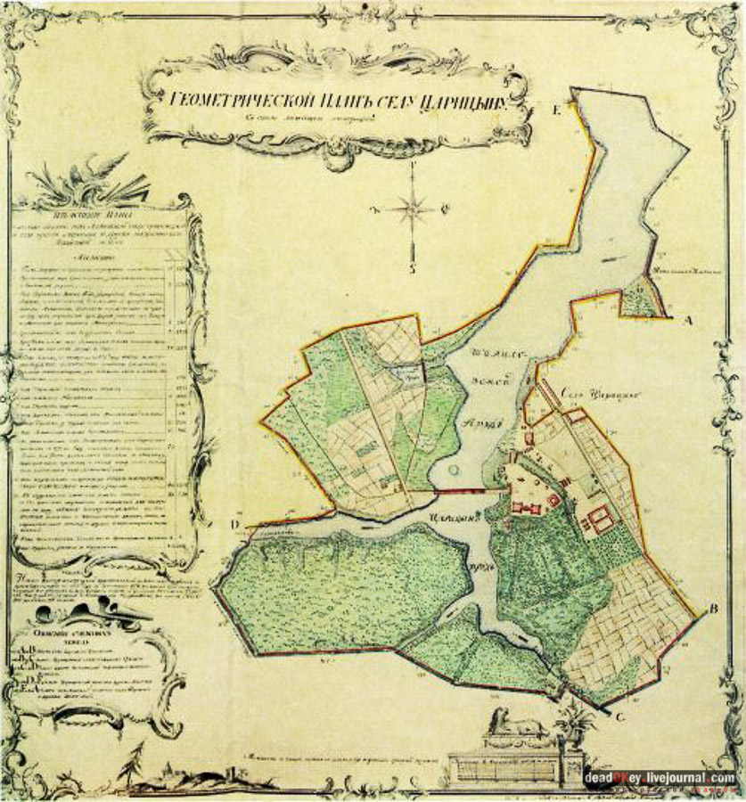 усадьба Царицыно