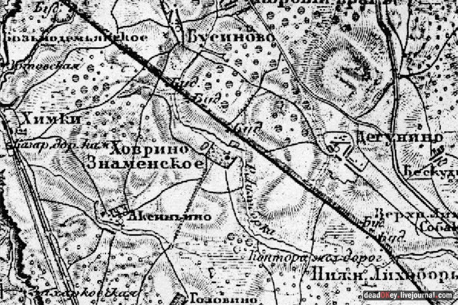 усадьба Грачевка (Ховрино)