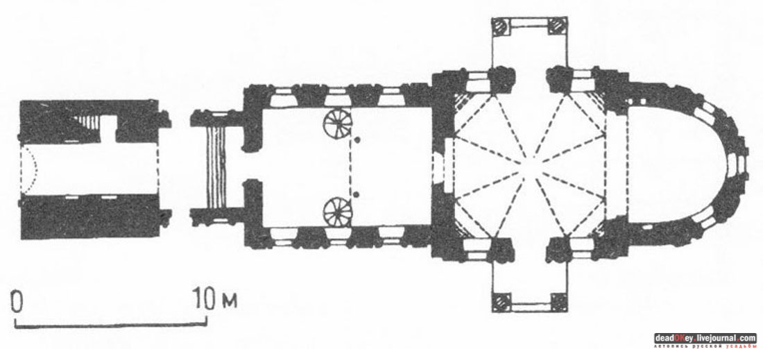 усадьба Никольское-Обольяниново