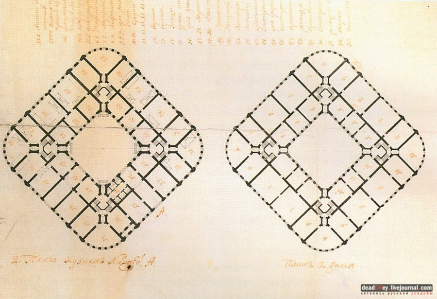 усадьба Царицыно