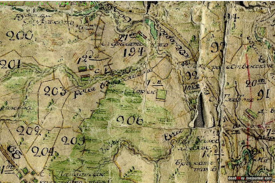 Усадьба Филатово