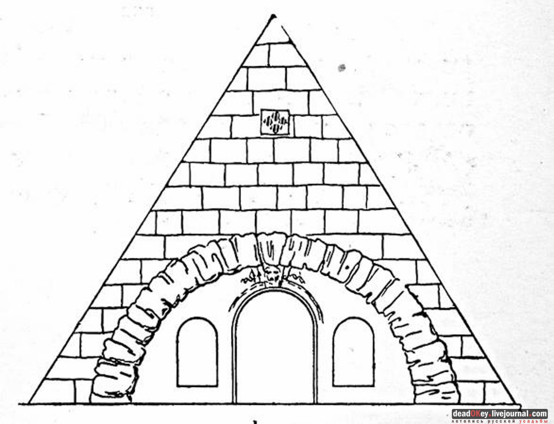 усадьба Никольское-Черенчицы