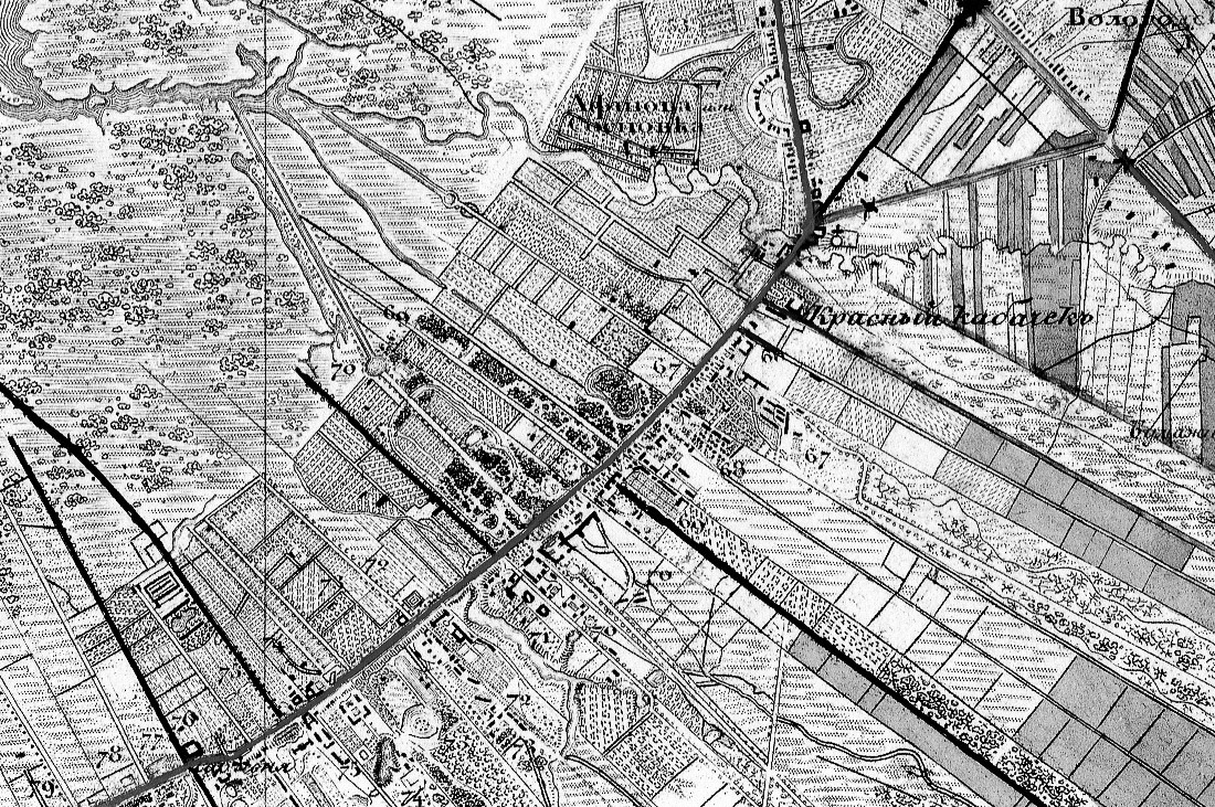 Петергофская дорога