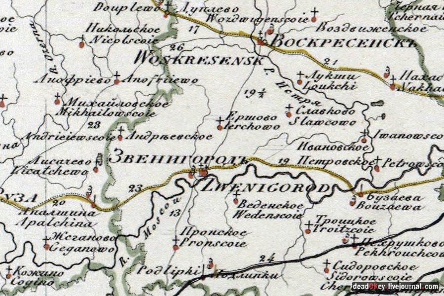 усадьба Иславское