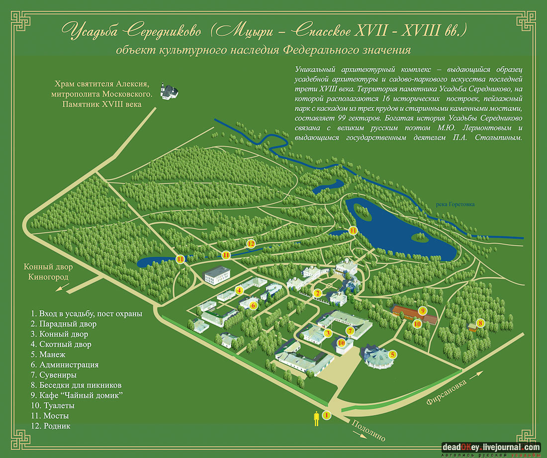 усадьба Середниково